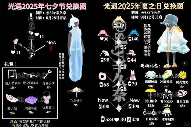 夏日旅游情话丨爱在风景里，情在心间