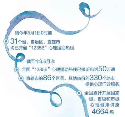 体检日记丨今天,我面对了自己的身体 体检日记丨今天,我面对了自己的身体