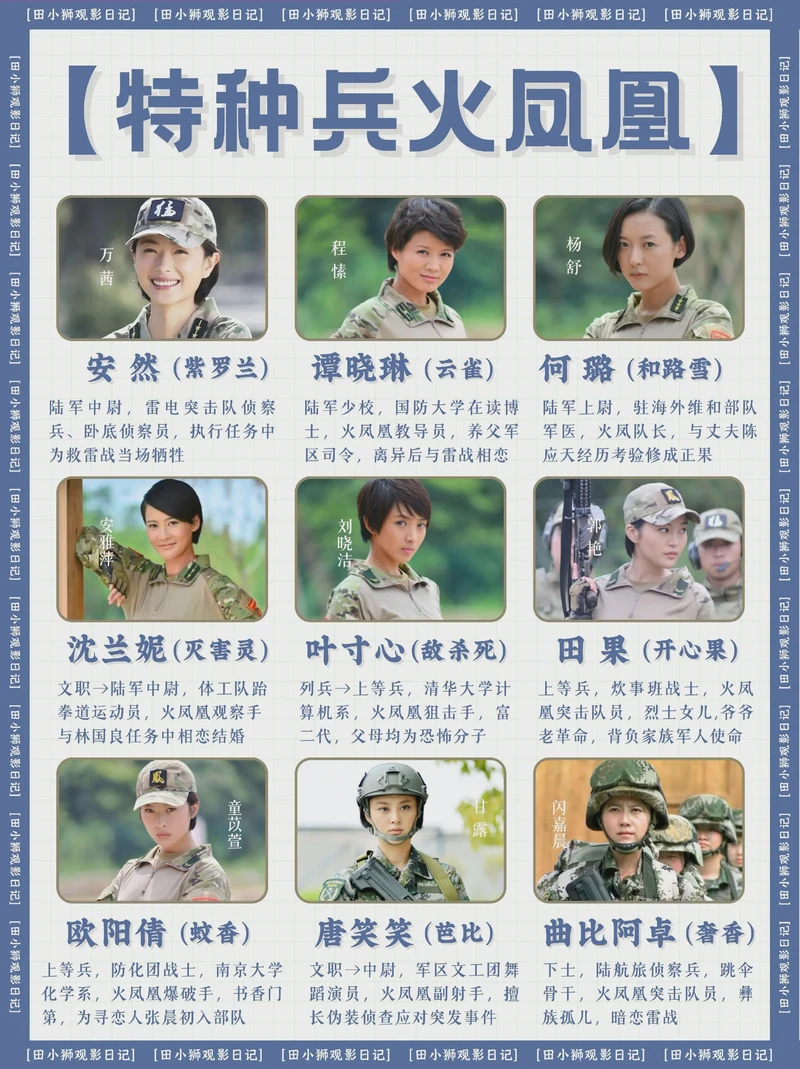 烈日下的军旅生活! 烈日下的军旅生活!