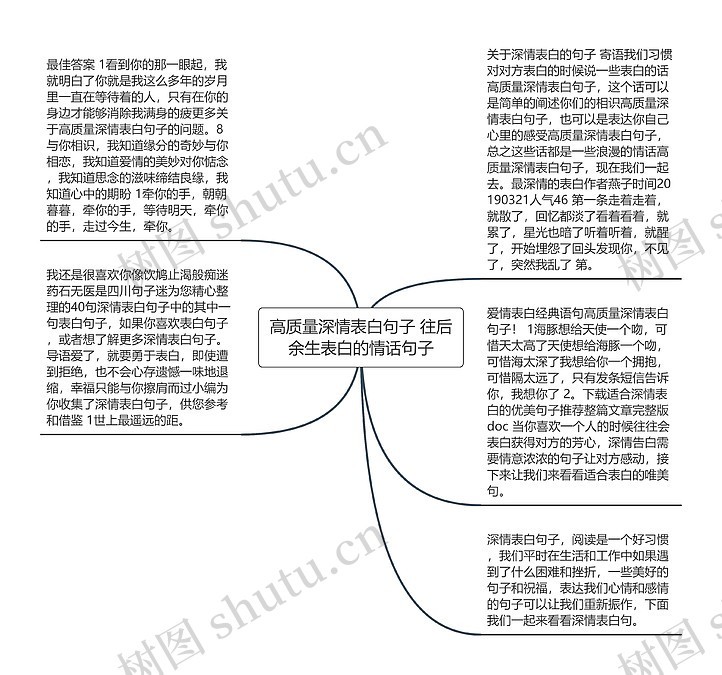 温柔的告白·那些藏在日常里的真心话
