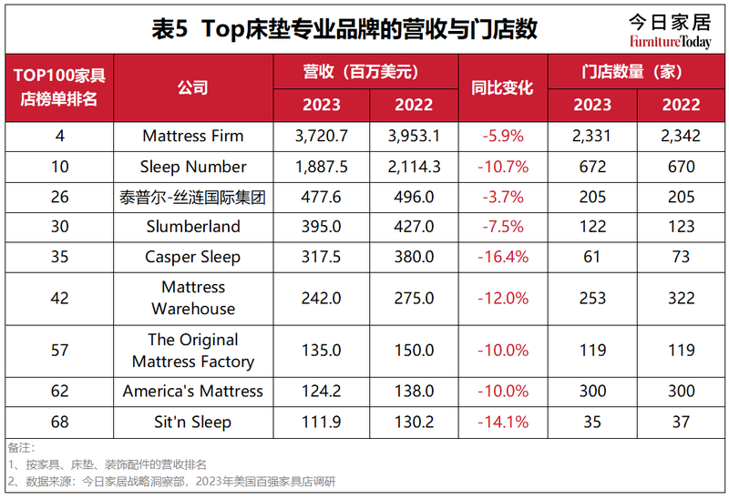 在生活的褶皱里，藏满你我的温柔？