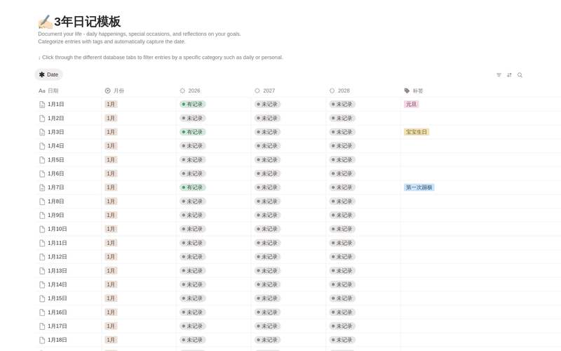 日记丨今天我学会了写说明文