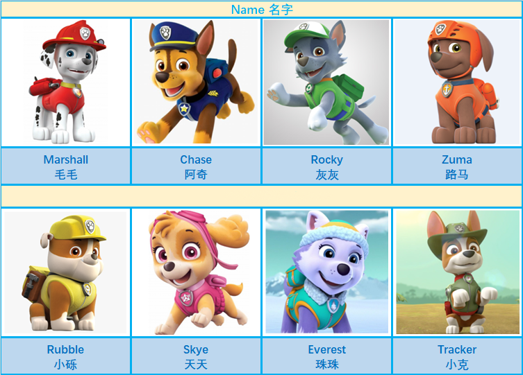 那个雨天的“汪汪队”MP3丨一场关于英语启蒙的奇妙冒险 那个雨天的“汪汪队”MP3丨一场关于英语启蒙的奇妙冒险