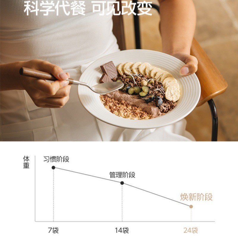 一次奇妙的餐饮社会实践经历？