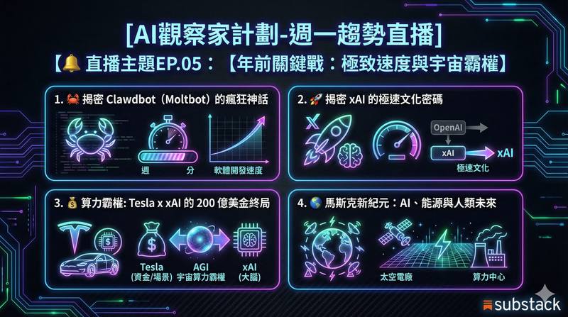 楼下老张的早晨？