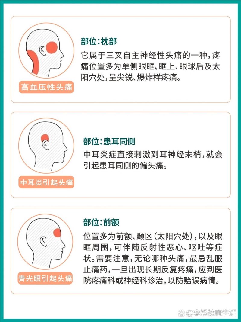 情话丨头痛的浪漫