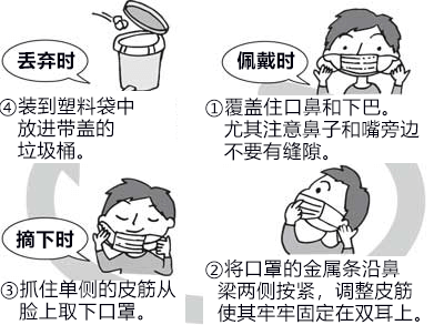 口罩下的秘密情话：隔着两厘米的距离，藏着整个世界