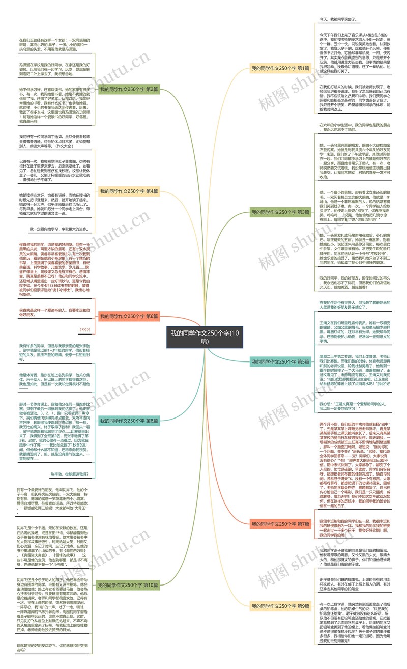 今天，我更爱我的班级了…
