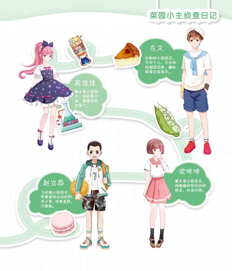 幼儿园里的那些事儿：民情小记