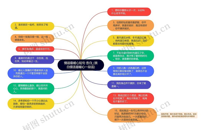 筛子情话丨用心编织的浪漫告白