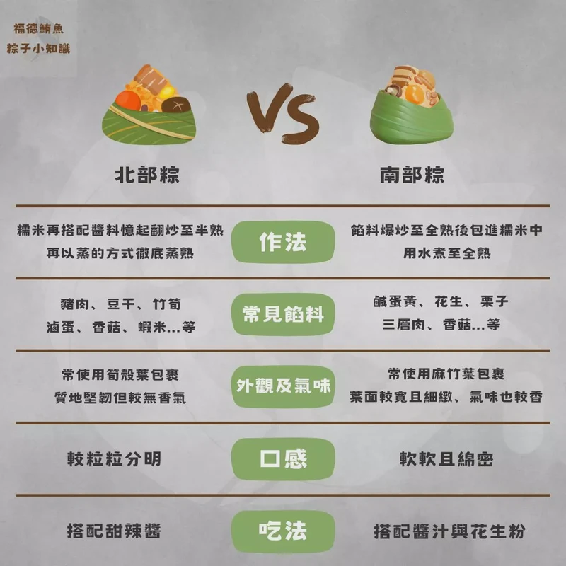 粽香里的端午情怀！