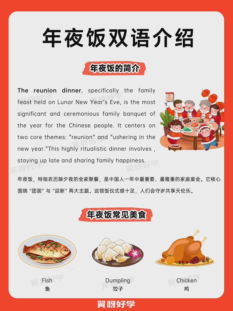 Celebrating the Chinese New Year's Eve