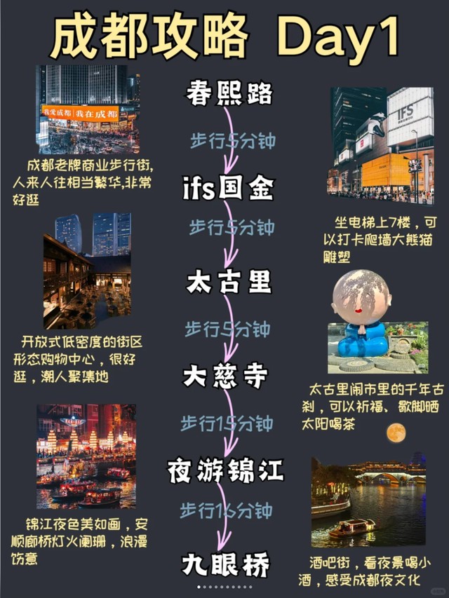 钓鱼记·一场意外的雨