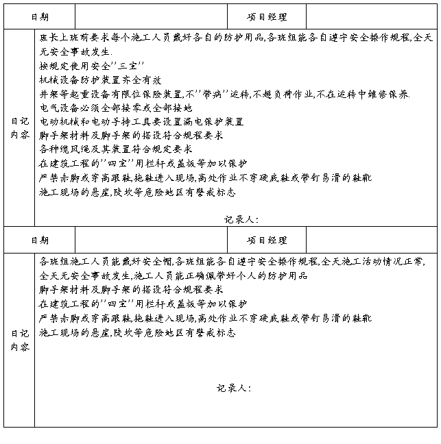 假期安全日记：那些容易被忽视的小细节