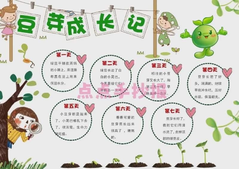 生豆芽的奇妙旅程？