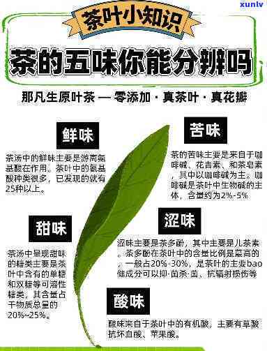 一杯茶，一句你！