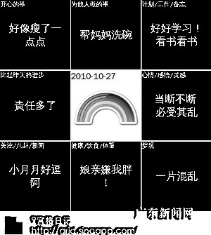 今天，我帮妈妈刷碗了！