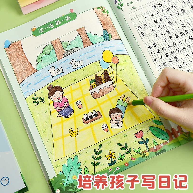 那个傍晚，我把烦恼都丢进了风里…