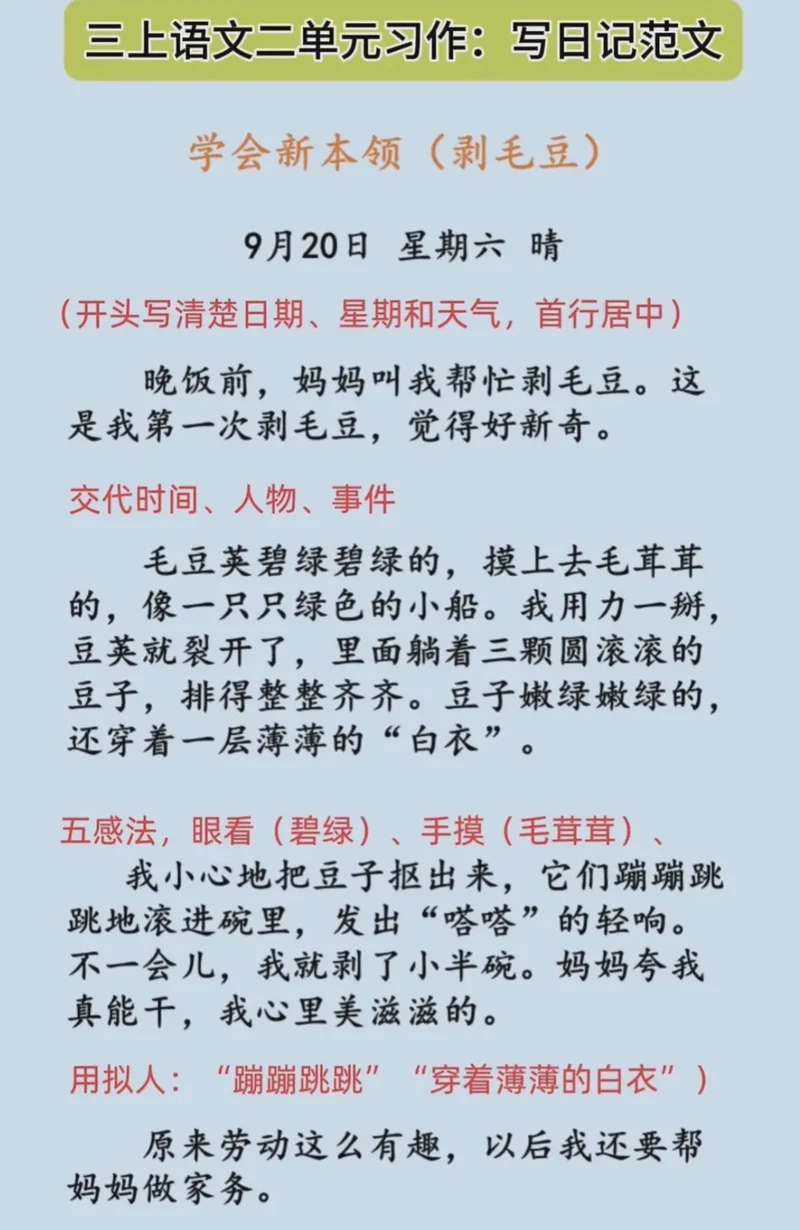 今天，我要给自己点个赞！
