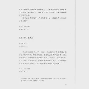 今天,我在书店找到了心灵的归宿 今天,我在书店找到了心灵的归宿