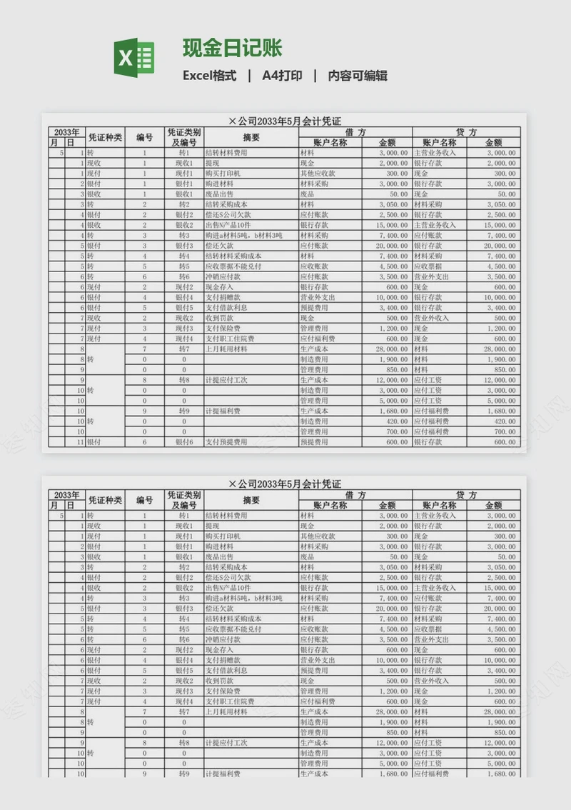 现金日记账丨每日收支的忠实记录