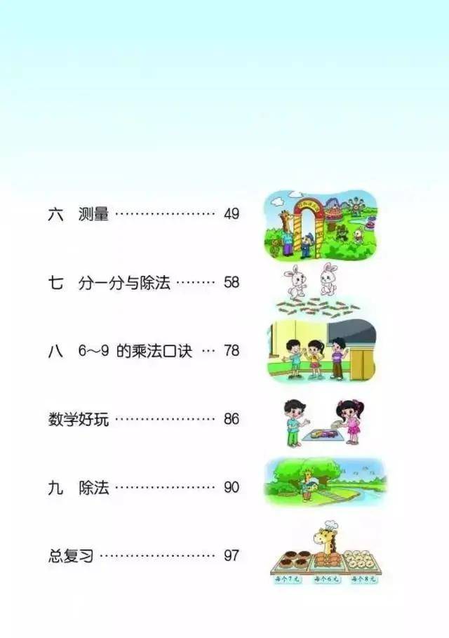 今天学会了用乘法算糖果…