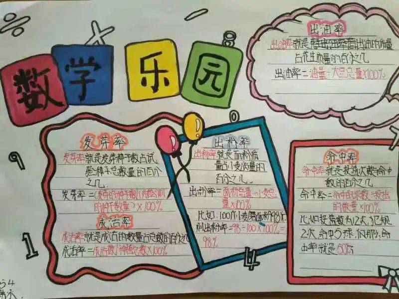 百分数里的小世界—今天的数学奇遇记 百分数里的小世界—今天的数学奇遇记