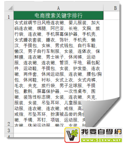 周五晚上的关键词列表—脑子里的水终于倒出来了