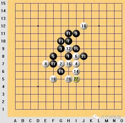 今天我赢了五子棋,但输了自己! 今天我赢了五子棋,但输了自己!