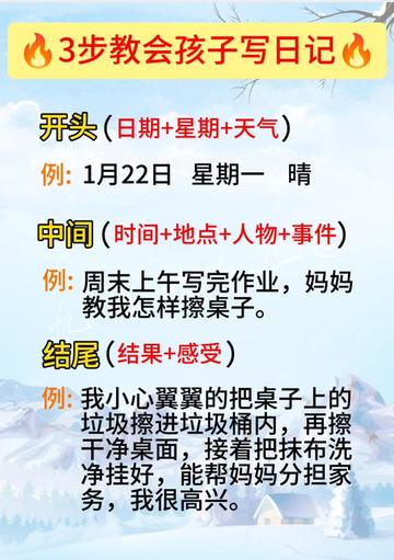 星期一的小确幸与大挑战