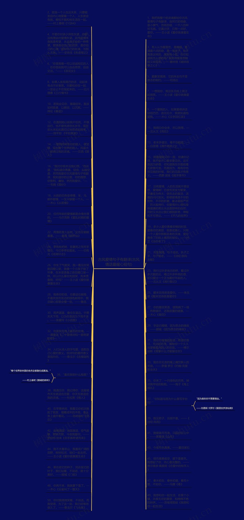 去游玩时，说给你的那些悄悄话？