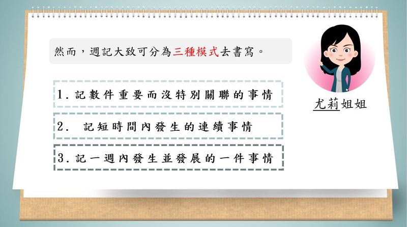 周记和日记的区别