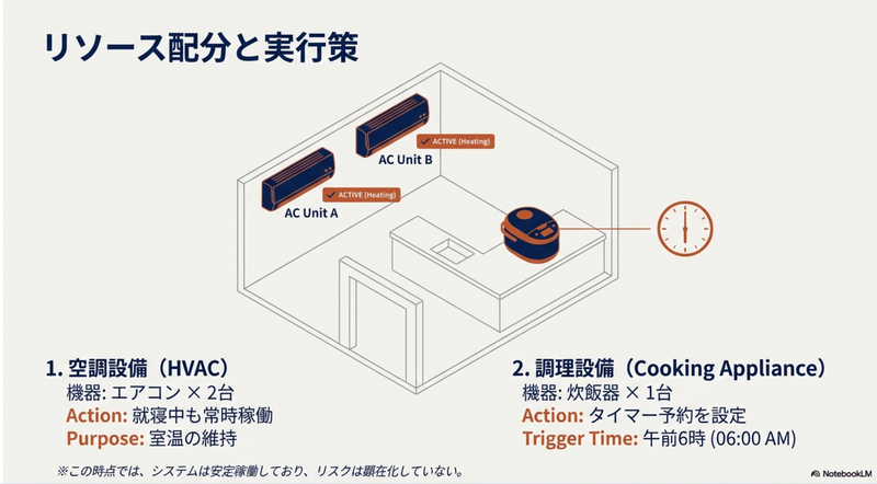 画笔下的心情日记？