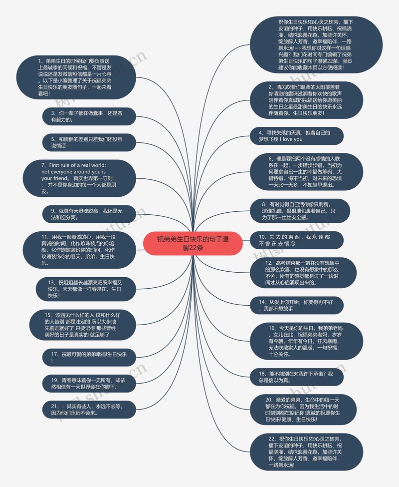 雨落心间,爱意盎然… 雨落心间,爱意盎然…