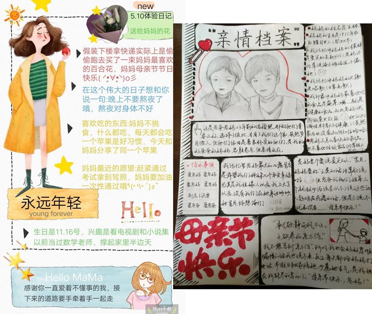 妈妈的爱,如阳光般温暖… 妈妈的爱,如阳光般温暖…