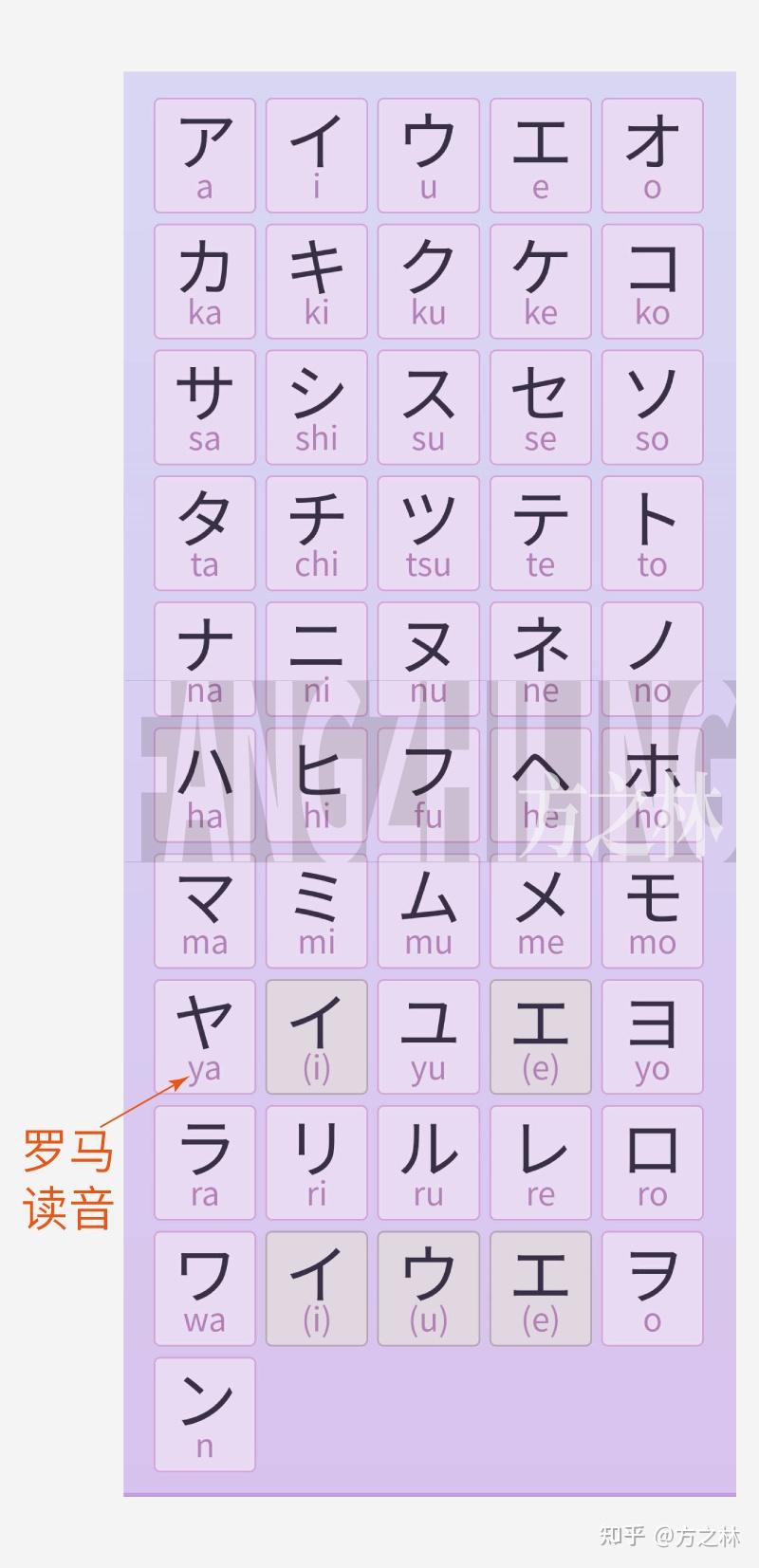 日语情话纯假名—用假名写满心动的告白