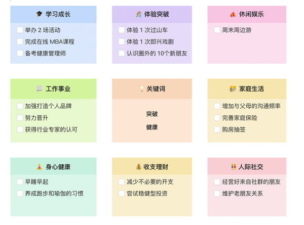 日记里的千变万化? 日记里的千变万化?