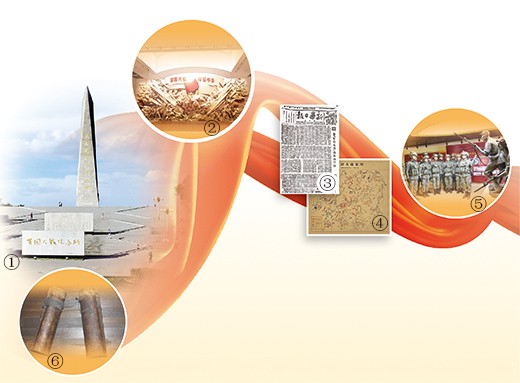 百团大战日记·汗水和欢笑的青春 百团大战日记·汗水和欢笑的青春