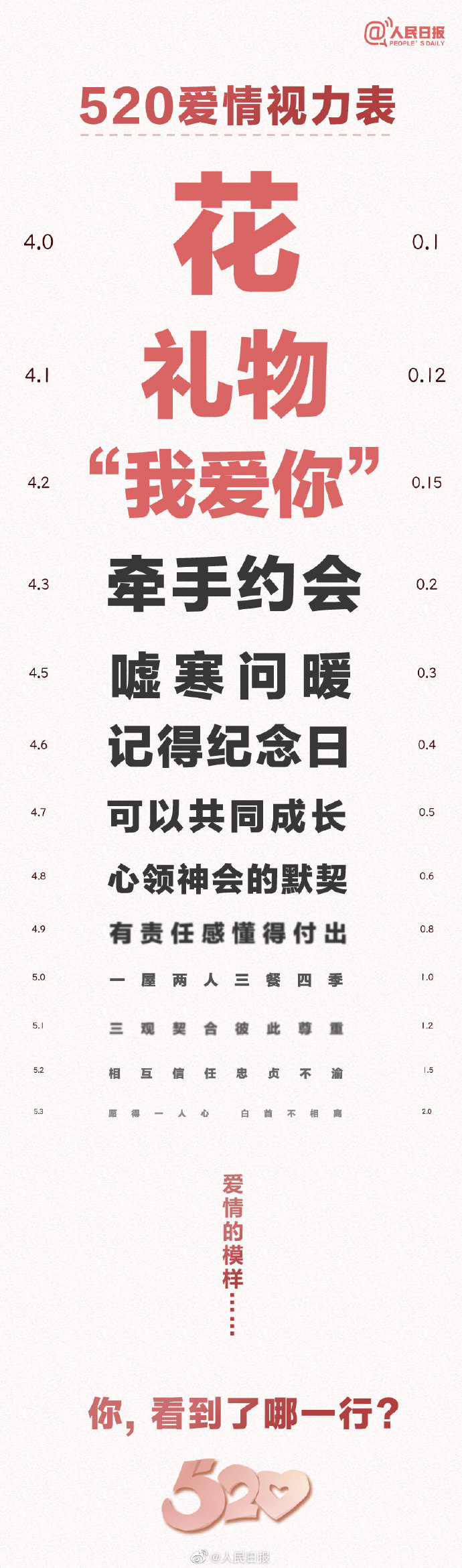 情话与汗水的交织丨干活时的情话文案精选