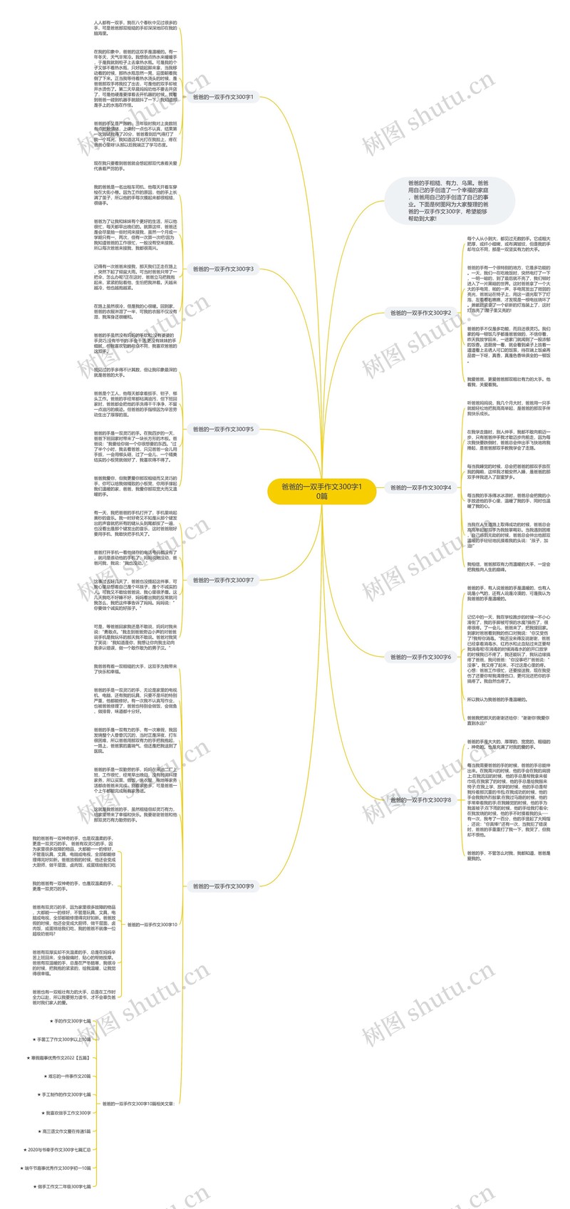 今日的诵读之旅？