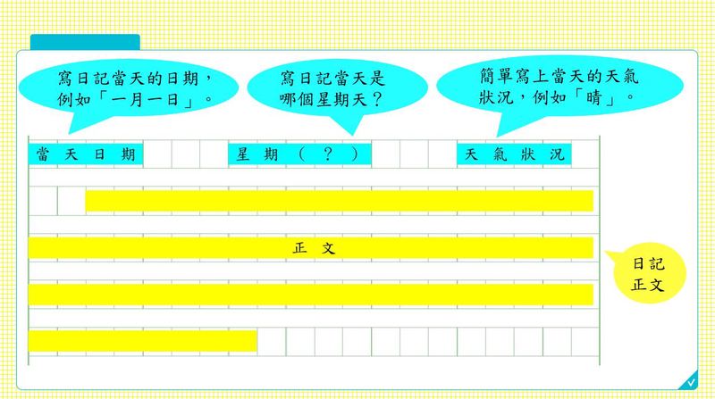 期中考后的沉思? 期中考后的沉思?