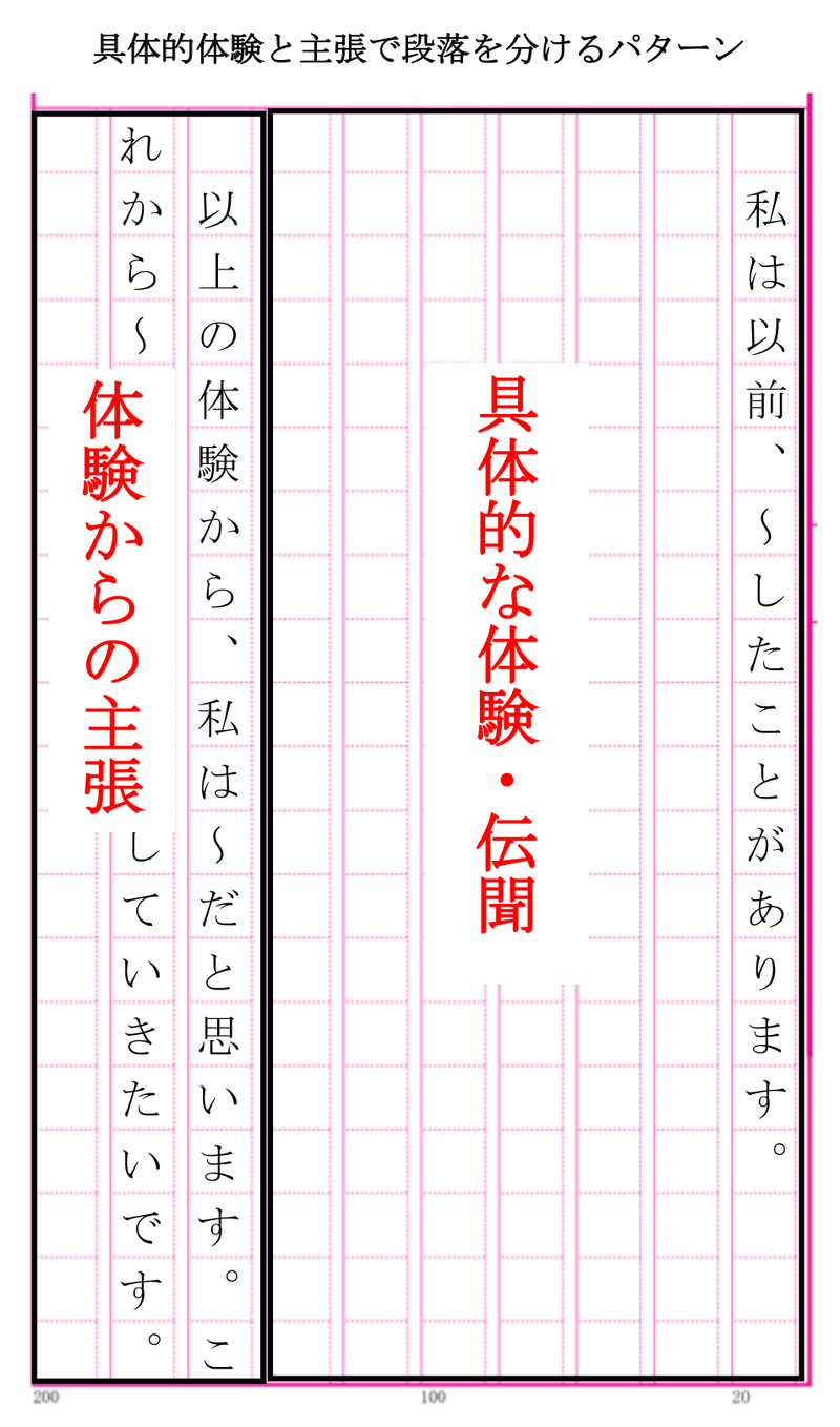 梧桐树日记 梧桐树日记